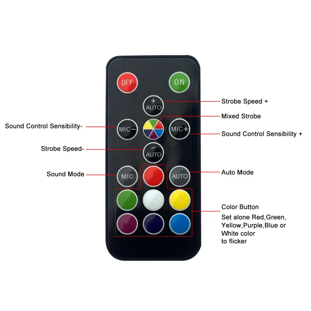 LED stage light 108Leds Strobe Lighting DJ Disco Stroboscope Led Light Effect RGB Lamps for KTV Bar Party Show US Plug | Лампы и