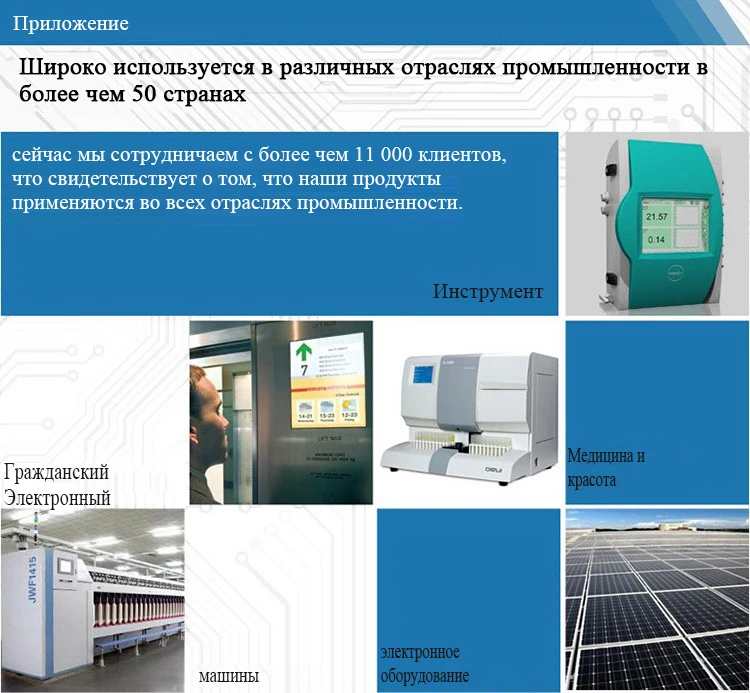 TFT lcd HMI Сенсорный экран 5,0 дюйма с контроллером и драйвером и RS232 UART интерфейс Поддержка любого MCU