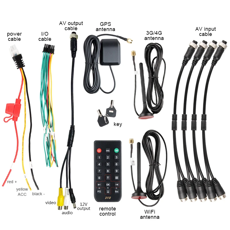 4G/Wifi удаленный монитор в режиме реального времени GPS позиция 8CH 1080 AHD жесткий диск