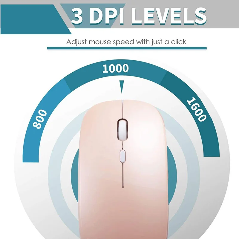 

BT 5.1 2.4G Dual Mode Wireless Rechargeable Mouse, Slim Click Mice, Up to 1600DPI Portable Travel Mouse for Laptop PC