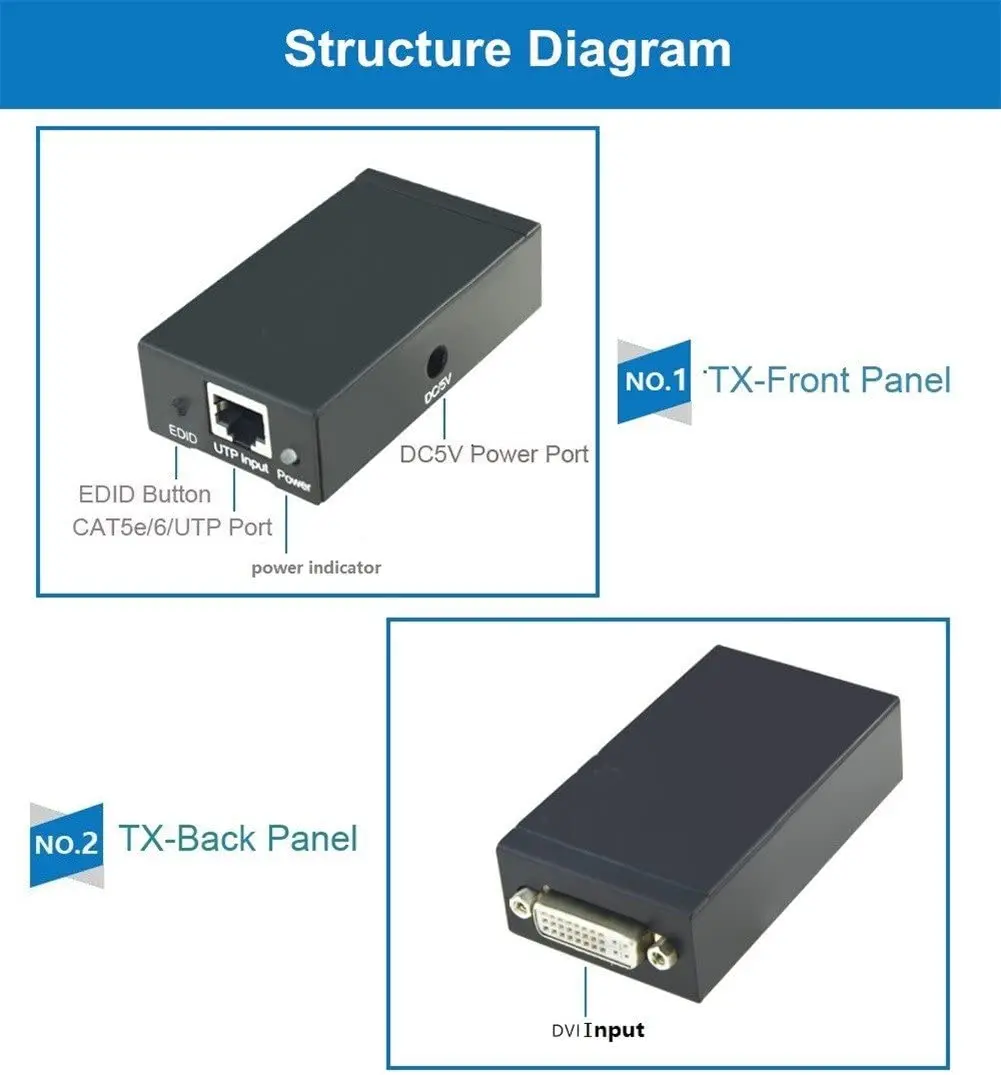 Удлинитель DVI длиной 60 м, 196 футов через кабель RJ45 с поддержкой EDID 1080P 3D (в комплект входит передатчик и приемник) (art.: 3920cbc30ada5) - 3920cbc30ada5