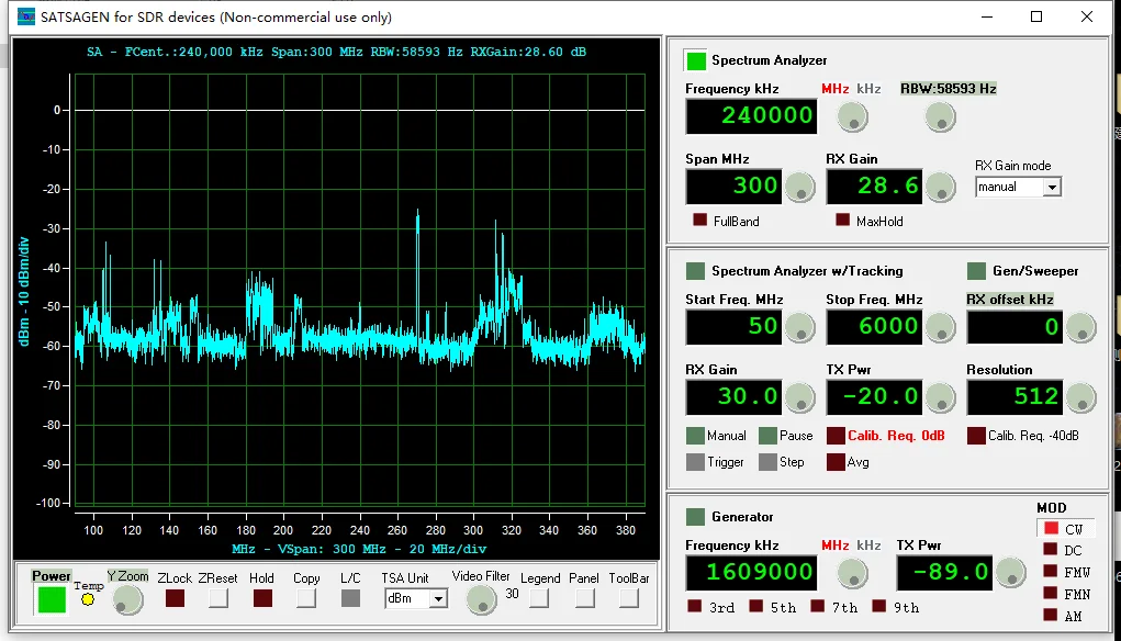 Pluto Plus 70 МГц-6 ГГц AD9363 SDR радиоприемник/передатчик 2x RX/ TX совместимый с ADI ADALM-PLUTO PLUTO +