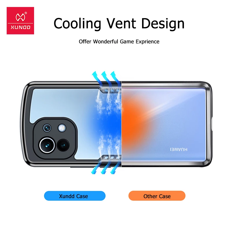 

For Xiaomi mi 11 Pro 11 Lite 11 Ultra Case,Xundd Shockproof Shell-with Airbag Technology,Cameara Protecion Soft Cover For Mi 11