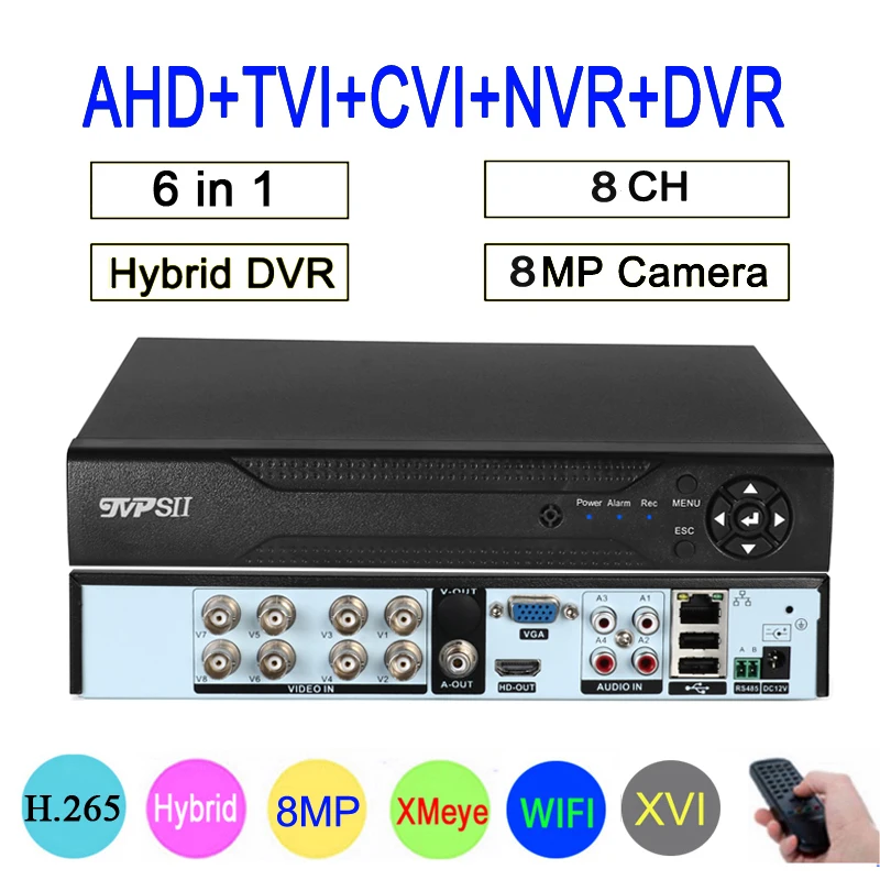 Пульт дистанционного управления аудио распознавание лица Hi3531D 8 МП 4K Xmeye каналов