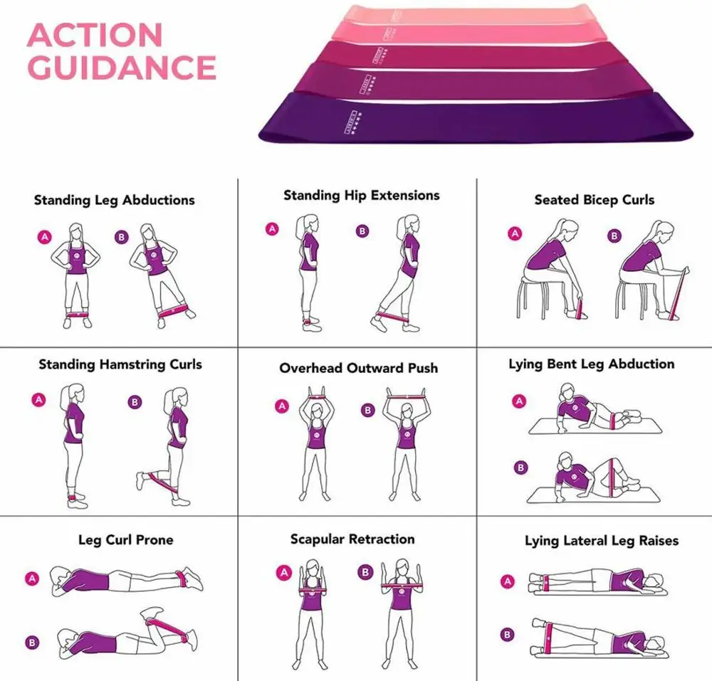 Эластичные резинки 5 уровней для фитнеса йоги спортивные тренировок резиновое