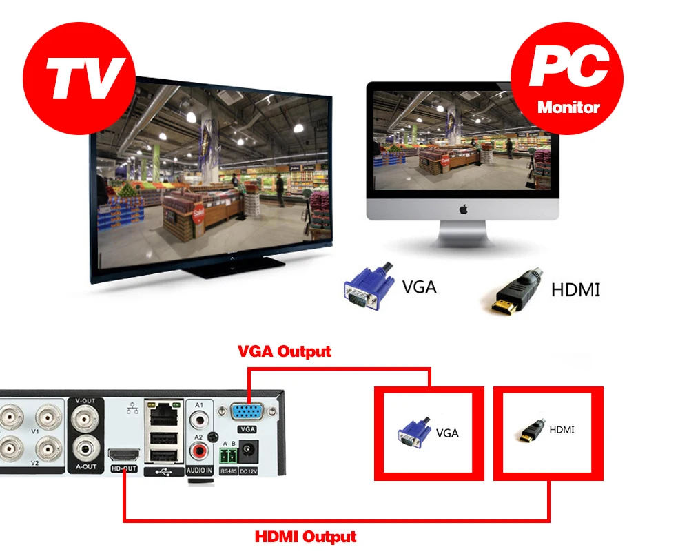 H.265 16CH 8CH 5MP AHD DVR цифровой видеорегистратор для видеонаблюдения камера безопасности Onvif сеть 16 каналов IP HD 1080P NVR электронная сигнализация