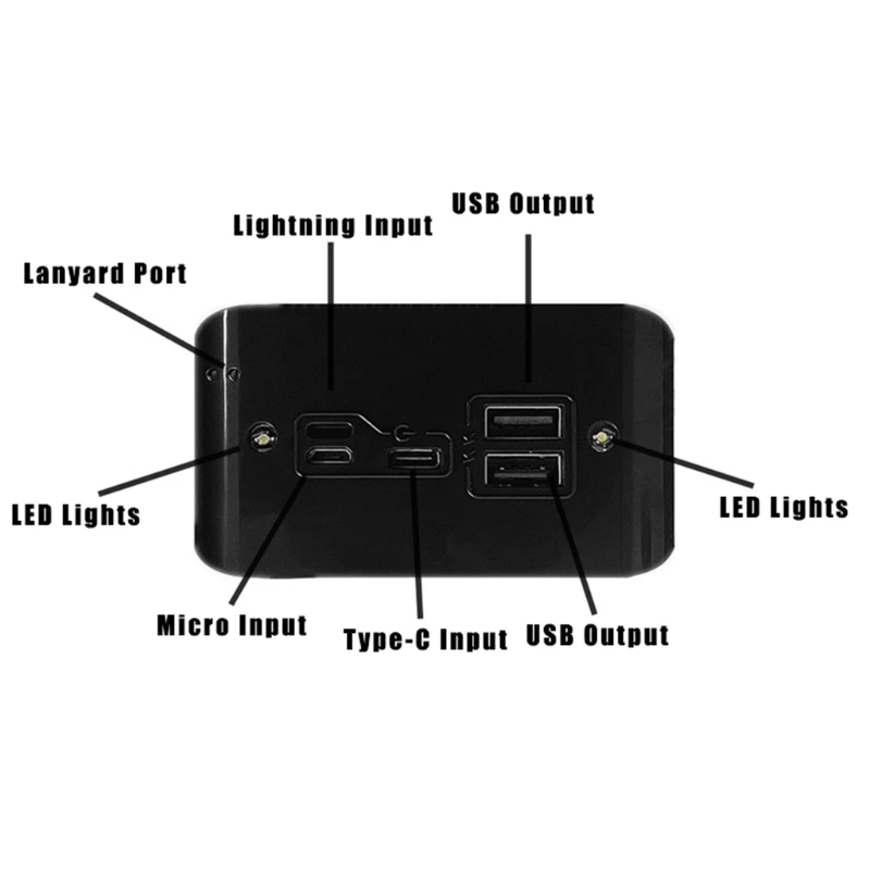 LXAA ЖК-дисплей 14x1865 0/18700/20700/21700 чехол для аккумулятора внешнего зарядное