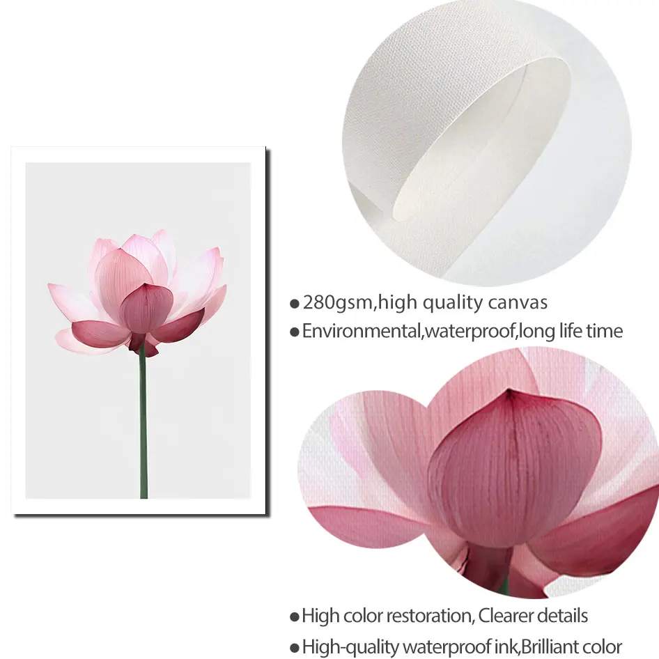 Настенный плакат с розами и цветами рисунок на холсте современные декоративные