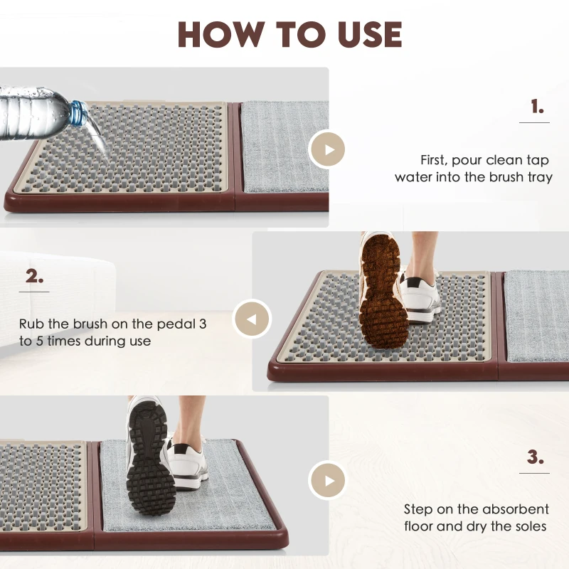 

Fuwatacchi Automatic Cleaning Absorbent Bath Mats Disinfection Floor Mat Use At The Entrance Of Family Hospital Dining Rooms Rug