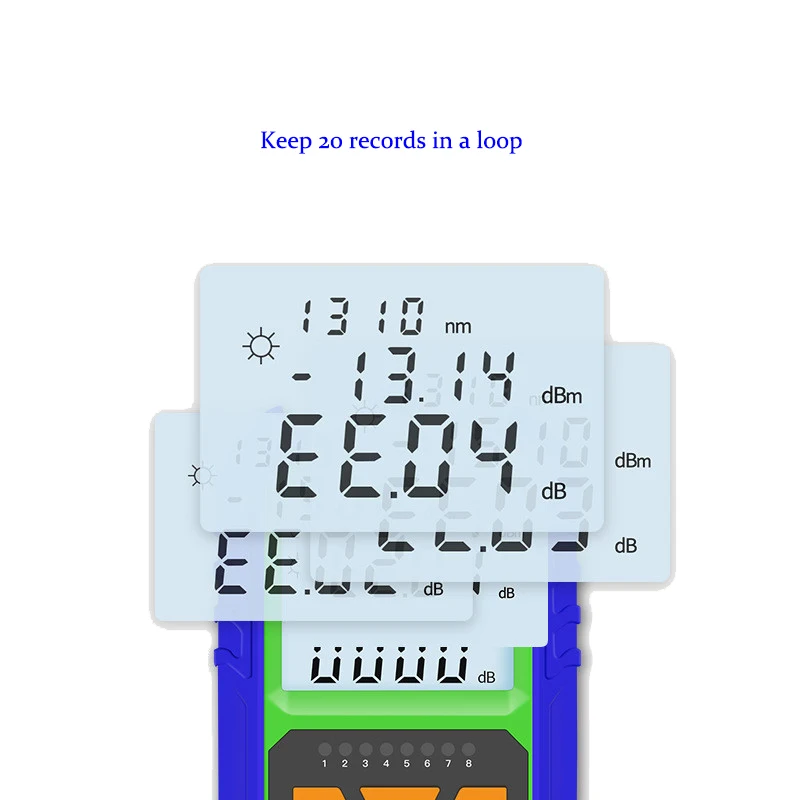 Трехв 1 мини Высокоточный Измеритель оптической мощности оптический Волоконно