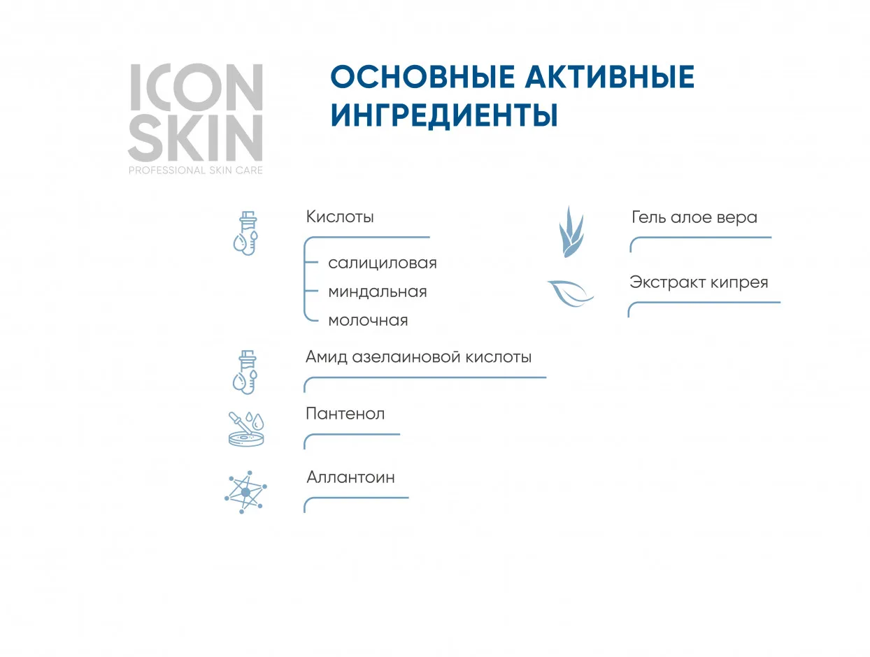 ICON SKIN Нормализующая сыворотка-спрей для проблемной кожи тела с кислотами 100 мл.