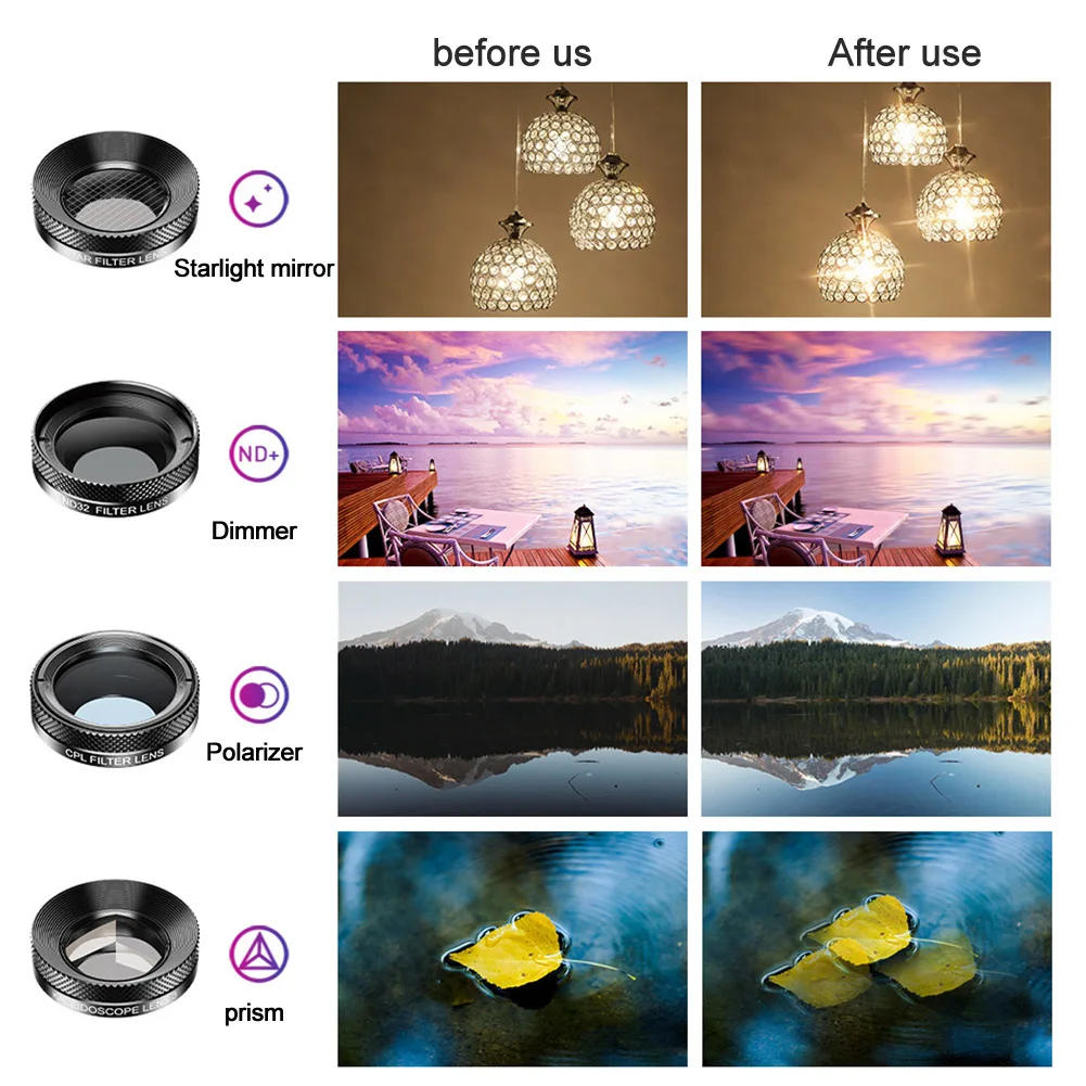 

11 In 1 Macro Fisheye Gift Wide Angle Home Clip On Travel Universal Professional Smartphone Lens Kit Easy Use Photography