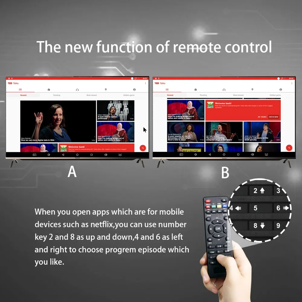 Android 8,1 tv box A95X F1 2GB 16GB Amlogic S905W tv box четырехъядерный 2,4G WiFi 4K 3D медиаплеер PK X96 mini Smart tv box