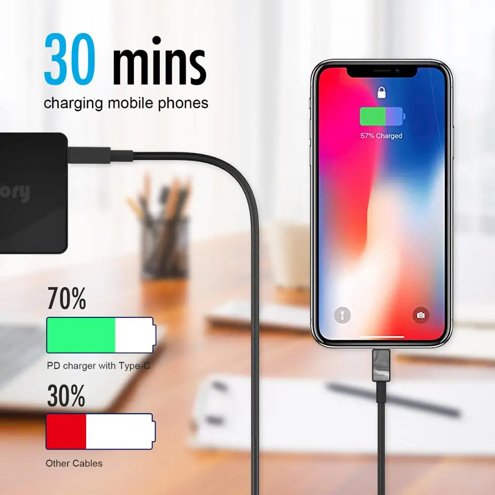 Кабель iFory MFI с подсветкой USB A-Lighting зарядное устройство для iPhone быстрая зарядка