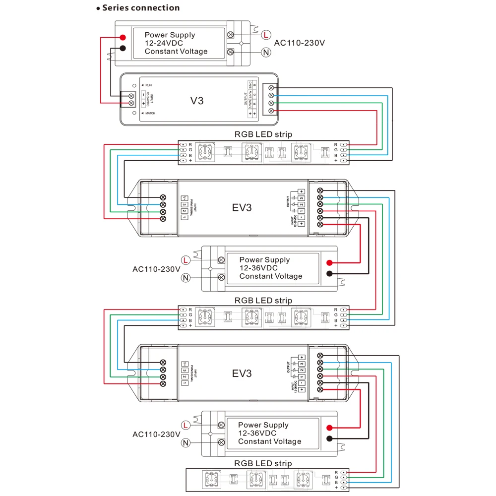 Усилитель приемника со светодиодной подсветкой макс. 648 Вт 3 канала 6 А/канал 12 В 24