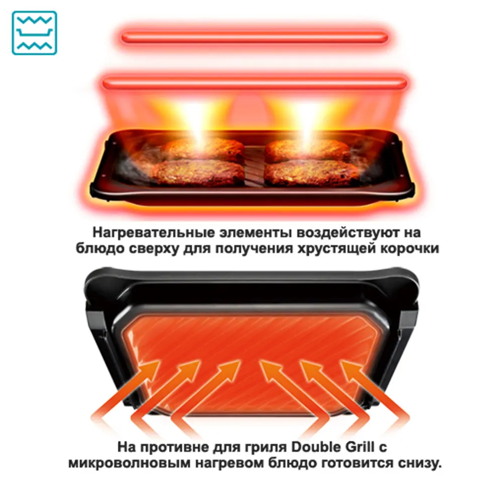 Инверторная паровая печь с конвекцией и грилем Panasonic NN-CS894BZPE микроволны пар