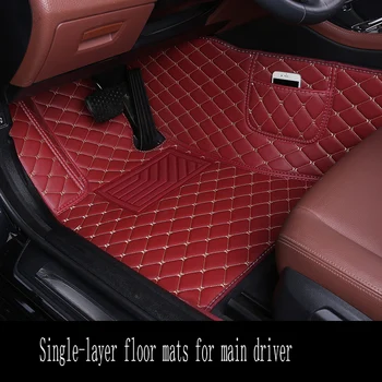 Custom Leather Car Floor Mats For SEAT All Models For LEON Ibiza Tarraco Ateca Arona Formentor Altea Lion Car Carpets Covers Cus