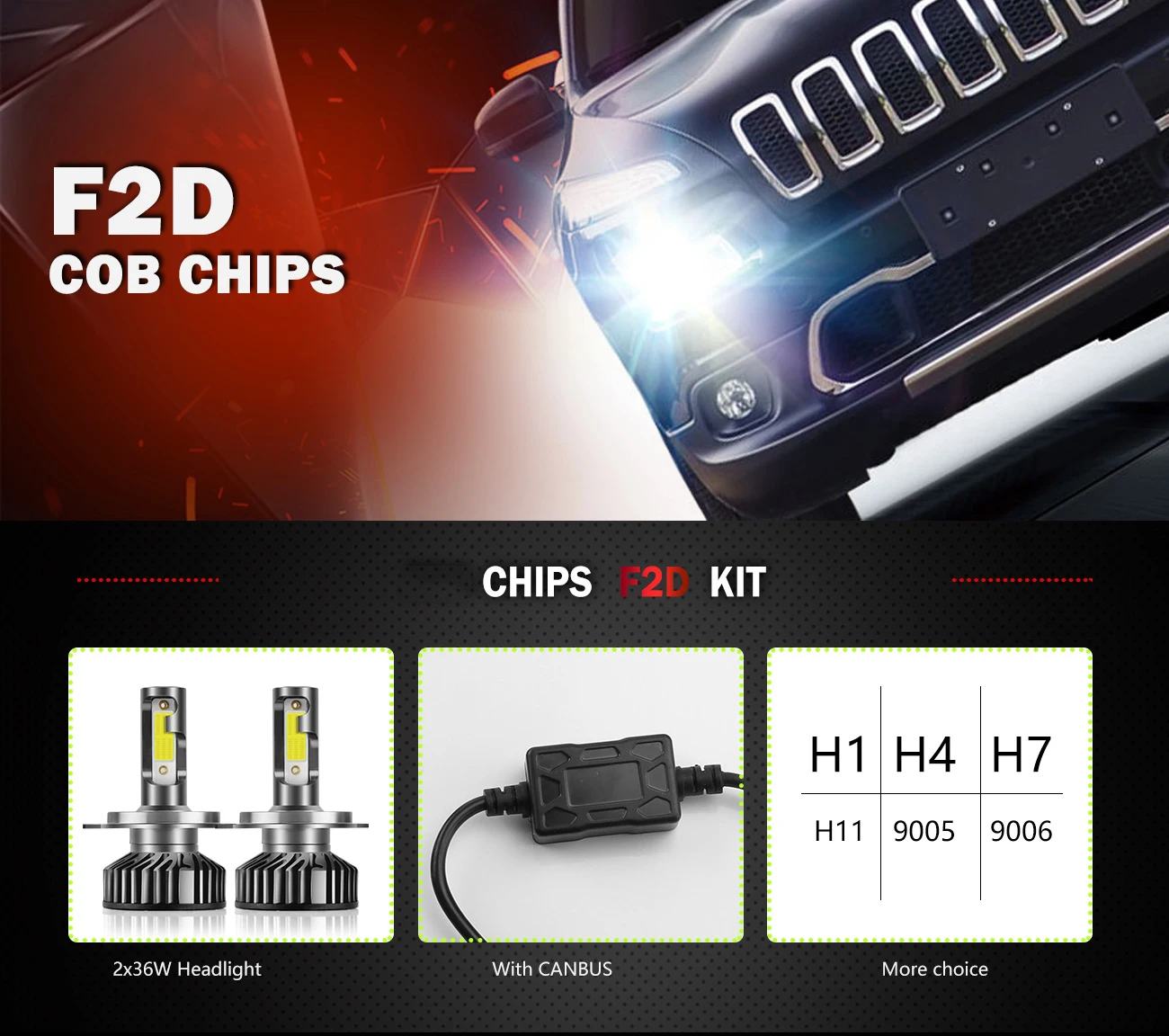 BraveWay Turbo LED Light Canbus H4 H7 LED H1 H8 H11 LED Bulbs Mini Car Headlight Lamp 10000LM 72W Auto Headlamp 12V 24V 6500K
