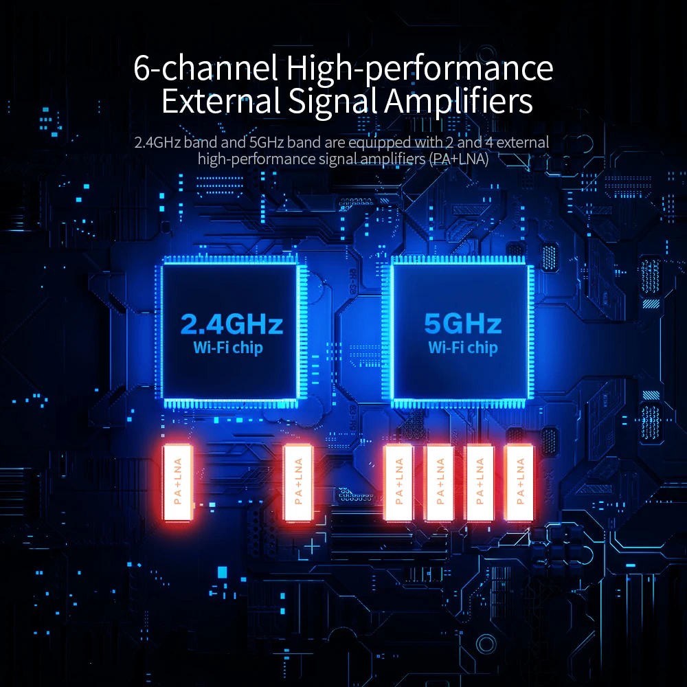 Wi Fi роутер Xiaomi AIoT AX3600 с 6 антеннами высоким коэффициентом усиления