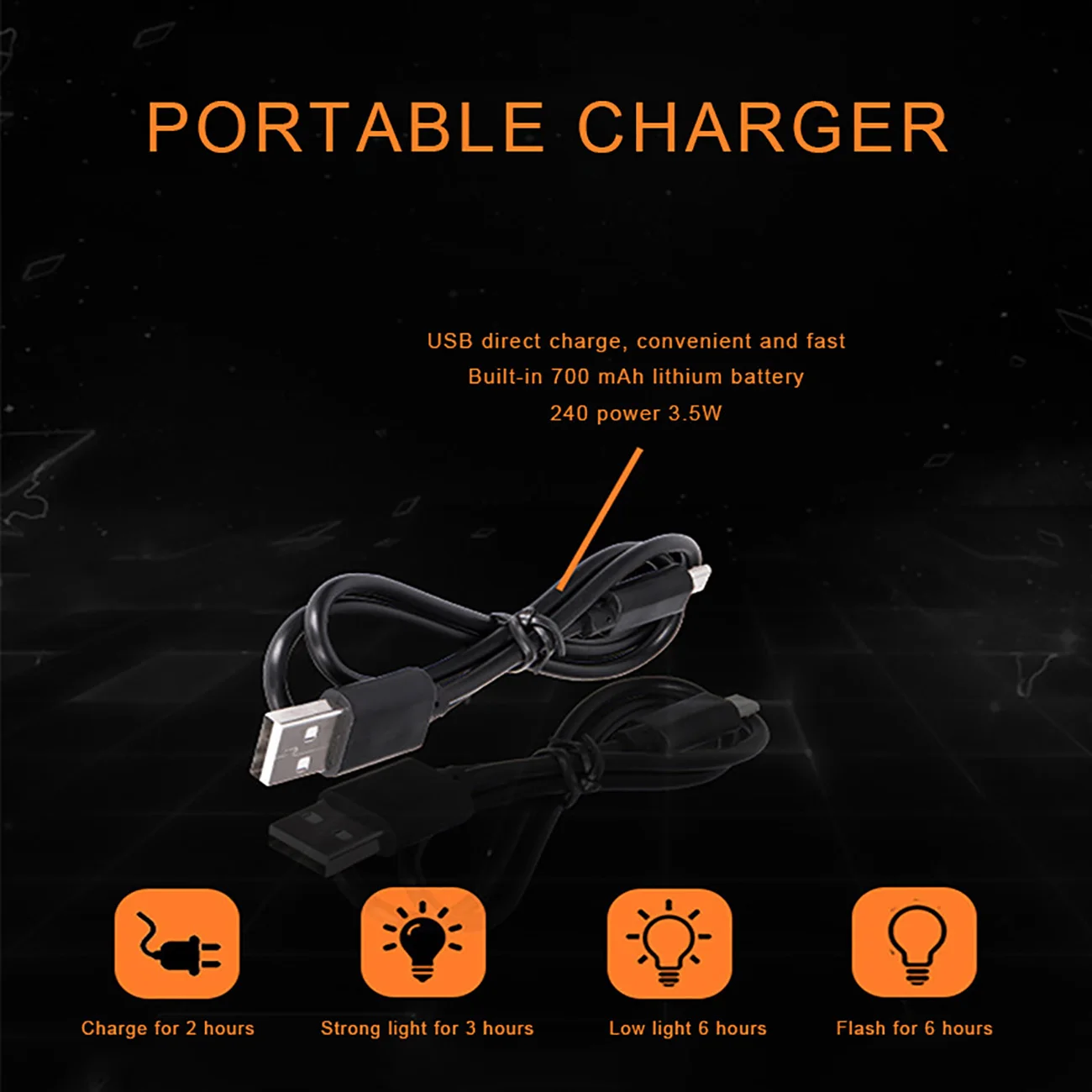 

Usb Rechargeable Bike Headlight 4 Light Modes Easy to Install for Men Women Kids Road Mountain Cycling