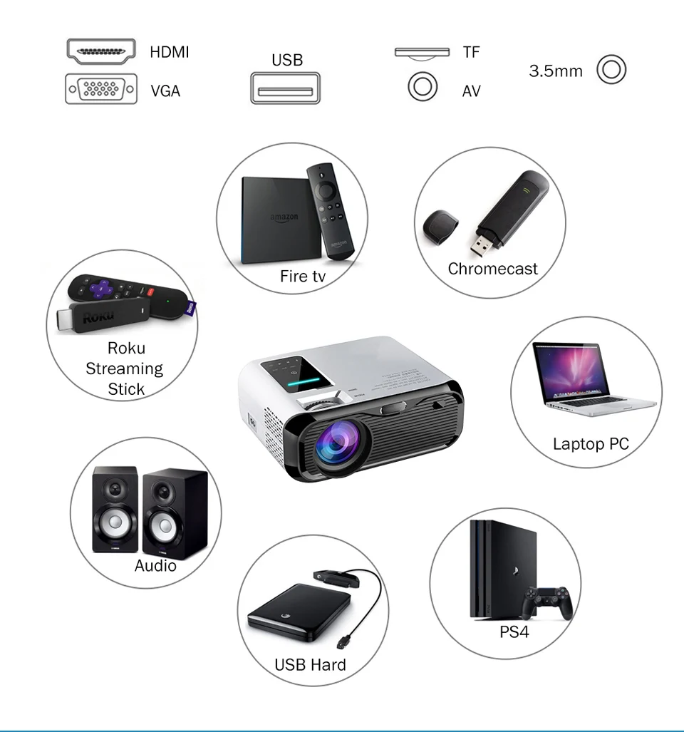 Портативный светодиодный мини проектор WZATCO E500 3500 лм Wi Fi Android 9 0 умный