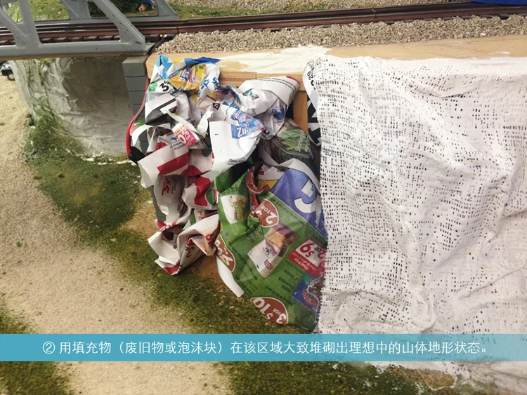 100mm*4500mm Plaster cloth,scale model building materials landscape model train railway layout scenery DIY miniature dioramas
