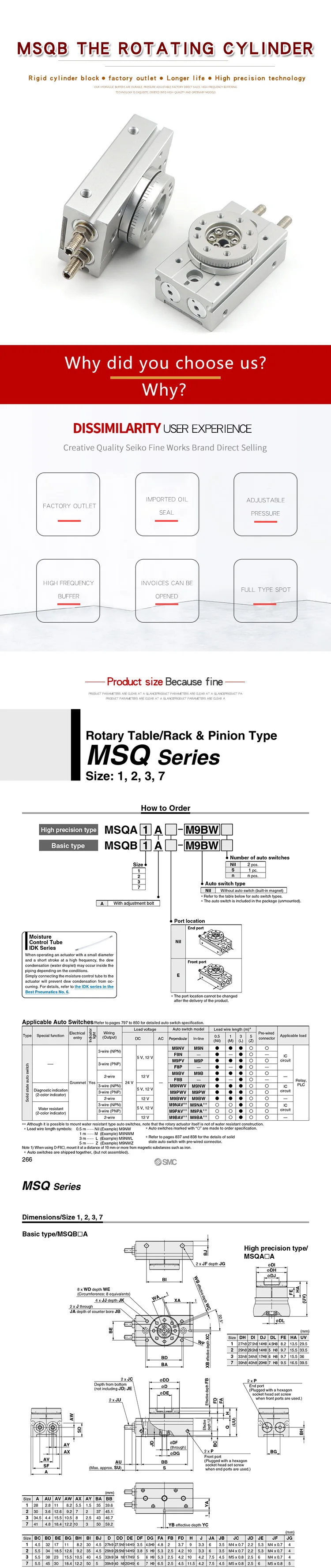Качающийся вращающийся поворотный цилиндр MSQB1A 2A 3A 7A 180 градусов шестерни небольшая ротационная цилиндрическая 90 msqb-1a msqb-2a msqb-3a msqb-7a/r