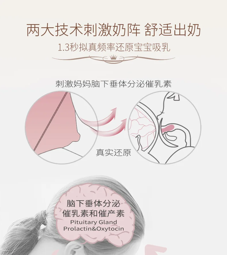 ZIMEITU электрические молокоотсосы Детская Бутылочка мощная всасывающая соска USB