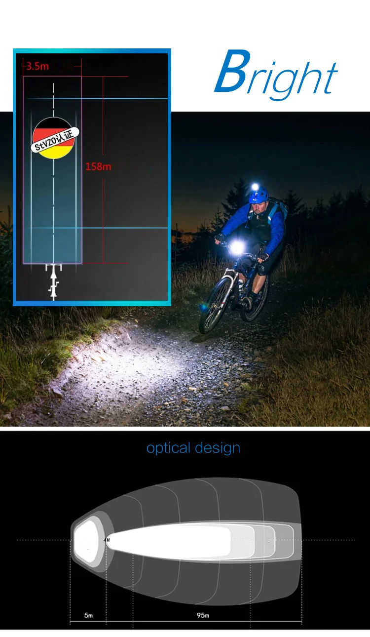 Easydo StVZO Certification Bicycle Light Professional MTB Road Bike Headlight Waterproof USB Charging LED Front Lamp Power Bank