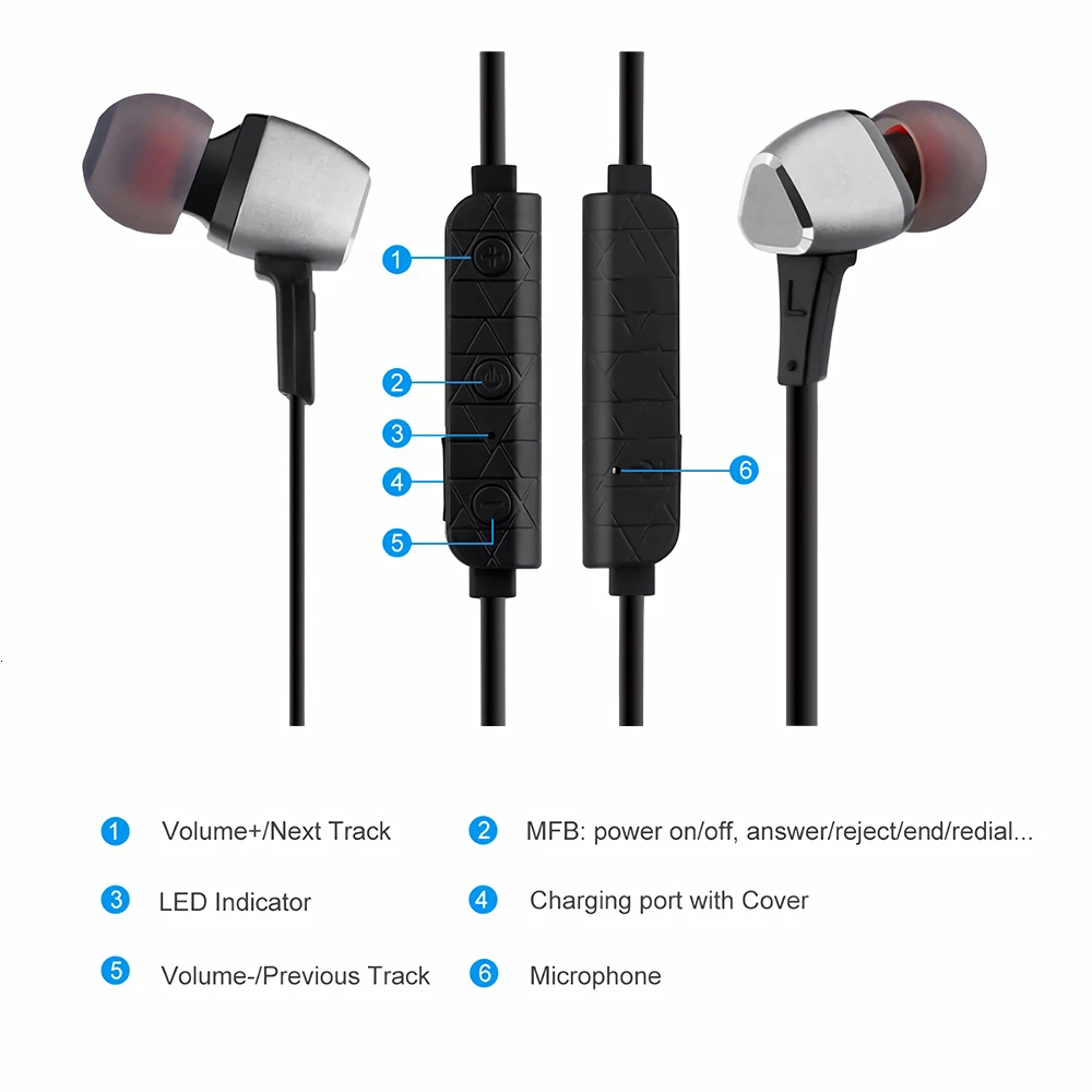 Bluetooth спортивные наушники-вкладыши беспроводные магнитные стерео наушники с