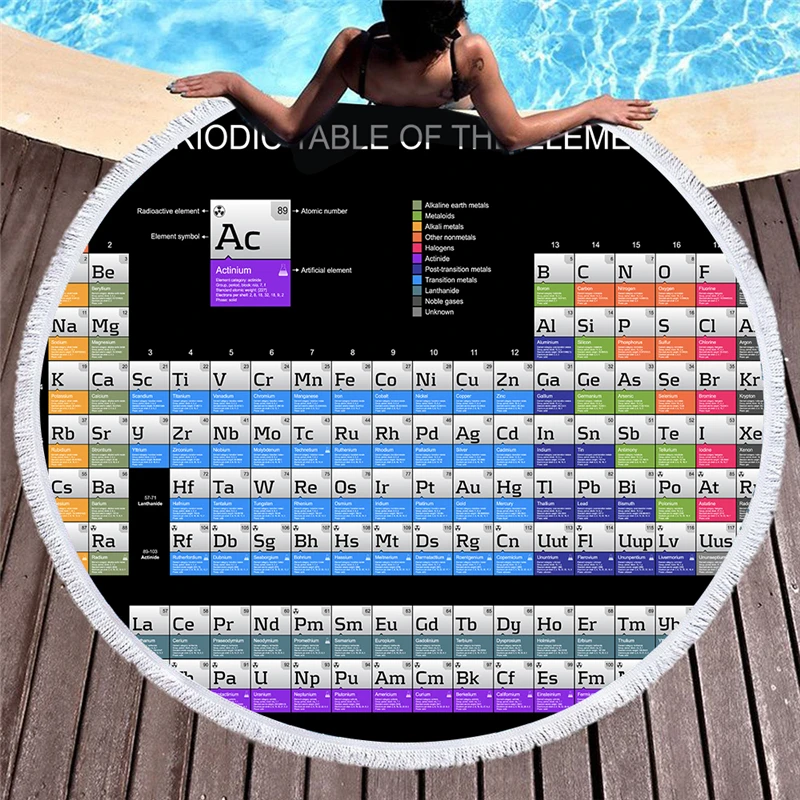 Химия периодически напечатанный круглый микрофибра пляжное полотенце Йога