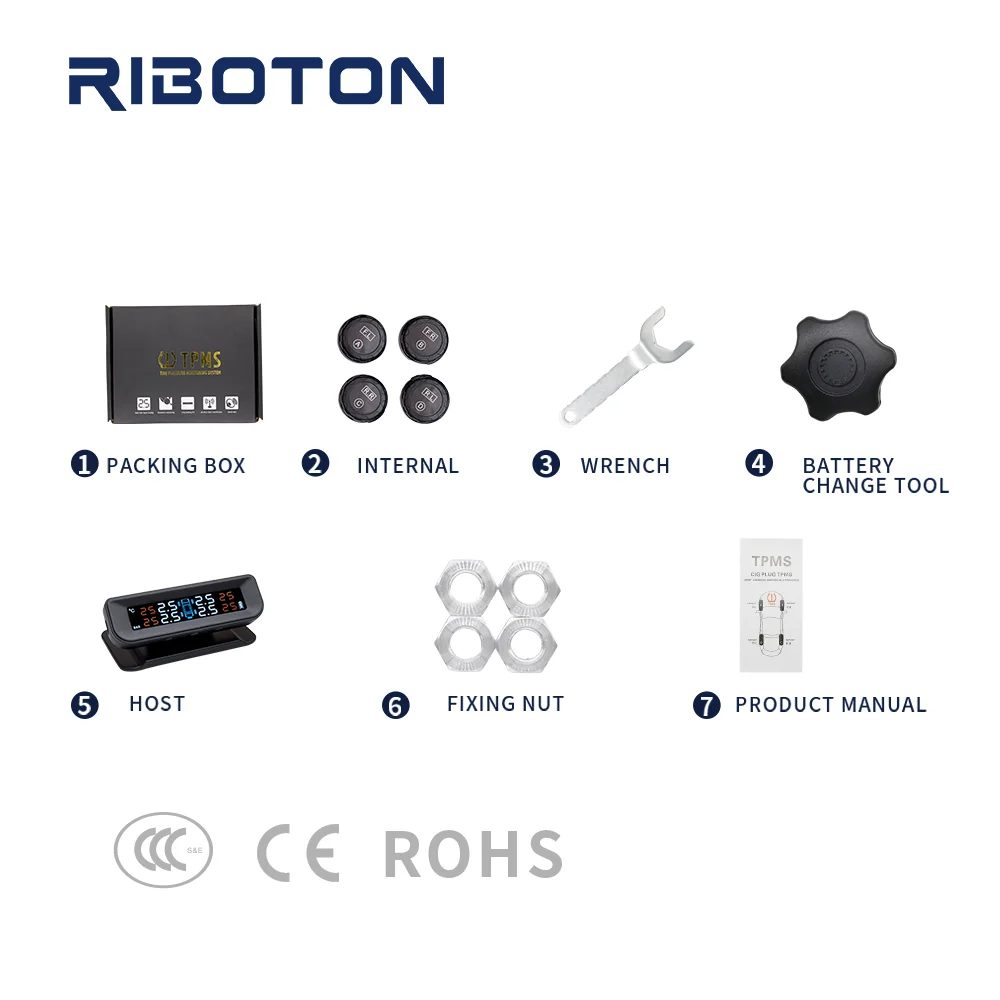 

New design Mini TPMS solar supply with wireless TPMS sensor