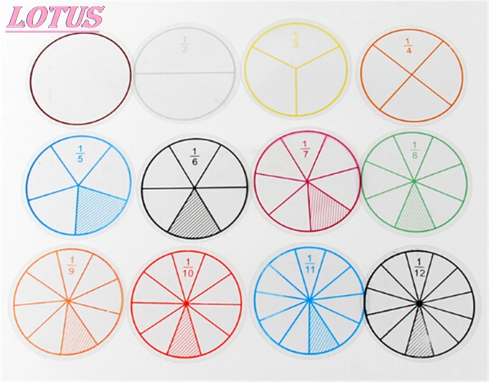 

12pcs/lot Math Fractions Circles Toy Plastic Numbered Fractions Circles Math Chips Mathematics Number Toy Wholesale Dia. 8cm