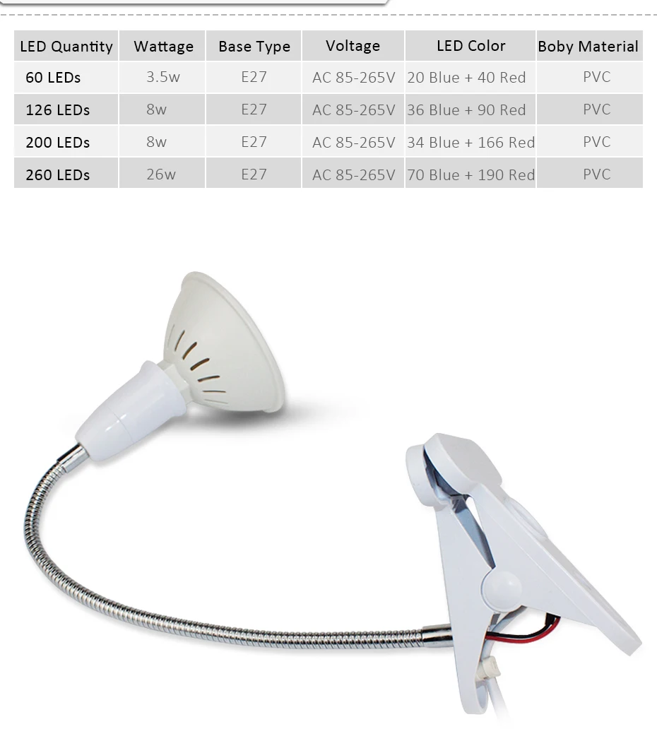 Фитолампа E27 светодиодная лампа полного спектра для выращивания растений 85 265 в