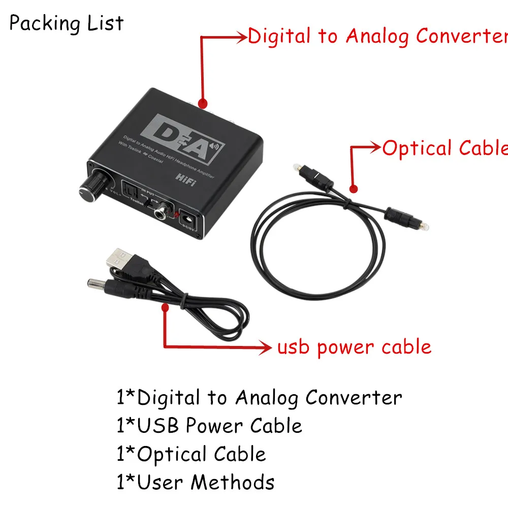 Цифровой аналоговый преобразователь Grwibeou Hifi DAC Amp RCA 3 5 мм усилитель для наушников