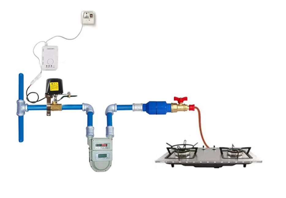 DN15DN20 Манипулятор Электрический клапан переключатель сигнализация для