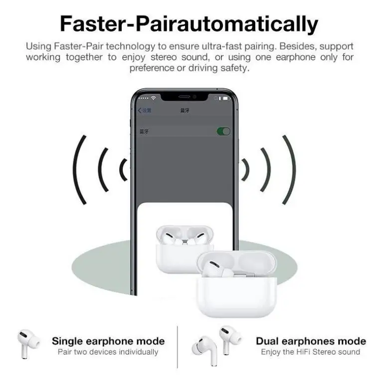 Беспроводные Bluetooth наушники с шумоподавлением и зарядным чехлом для IPhone