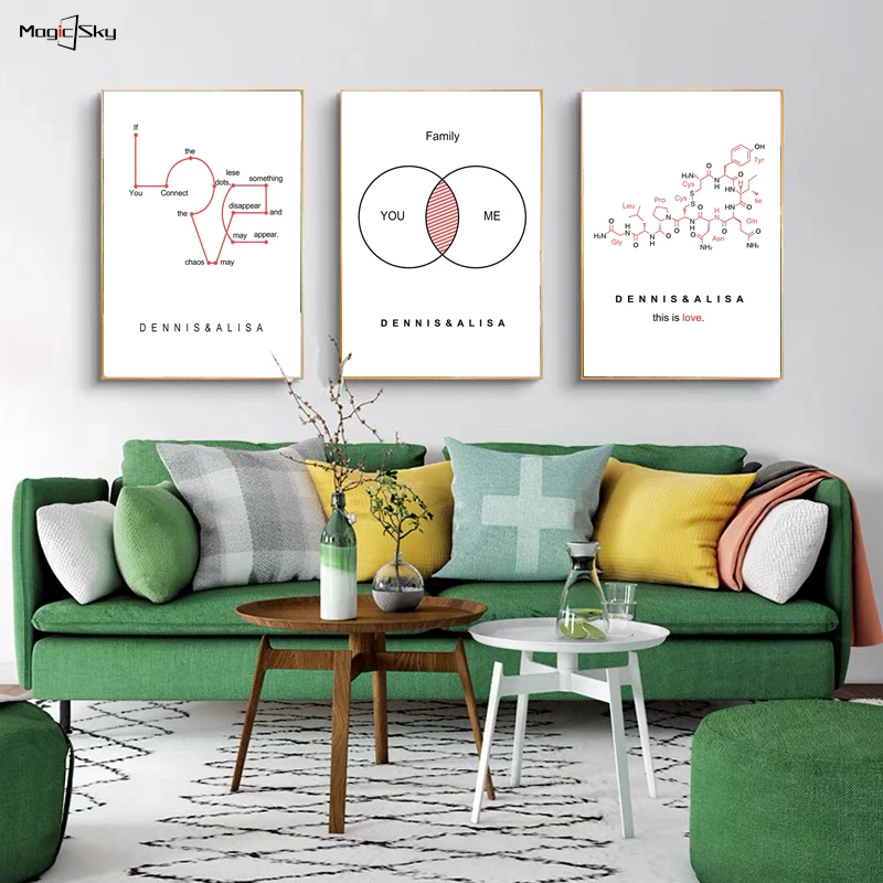 

Nordic Express Love with Mathematical Equations Abstract Canvas Posters Print Creative Valentine's Gift Wall Art Room Home Decor