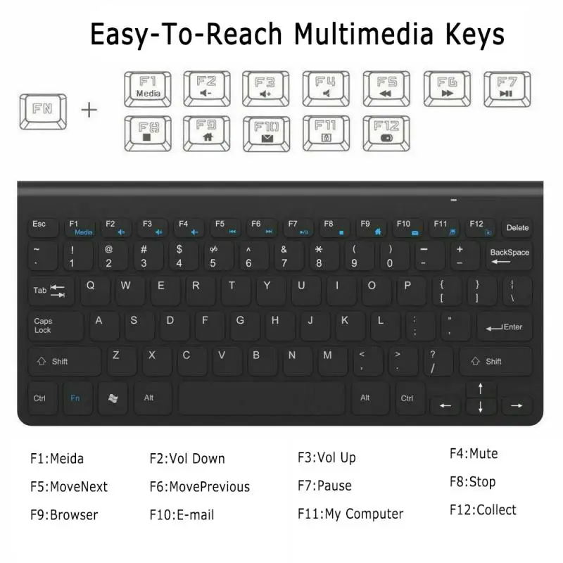 Беспроводная 2 4G Клавиатура и мышь мини мультимедийная клавиатура