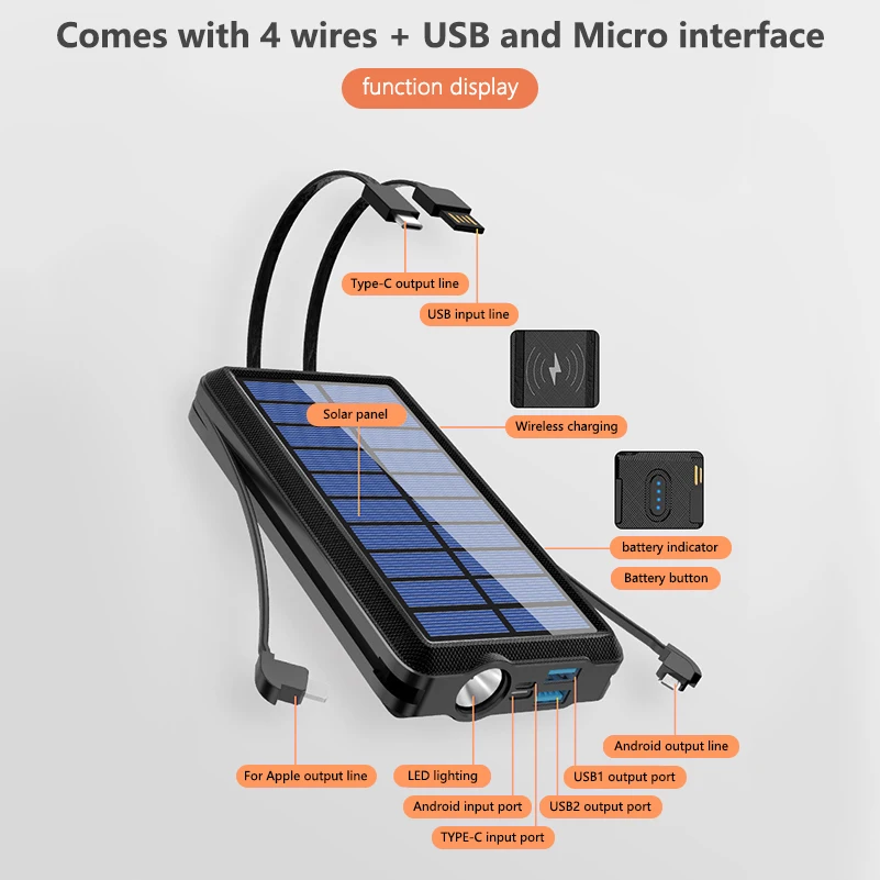 

30000mAh Wireless Charging Solar Power Bank Portable External Battery Charger Powerbank Dual USB Built in Cables Poverbank