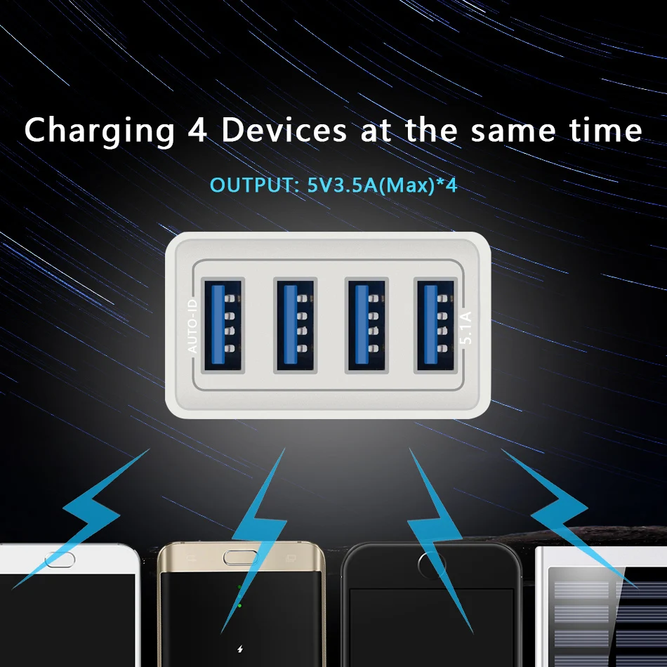 CinkeyPro 4 порта USB зарядное устройство 5 В/3.1A Быстрая зарядка для XiaoMi iPhone samsung мобильный телефон универсальный настенный адаптер зарядки