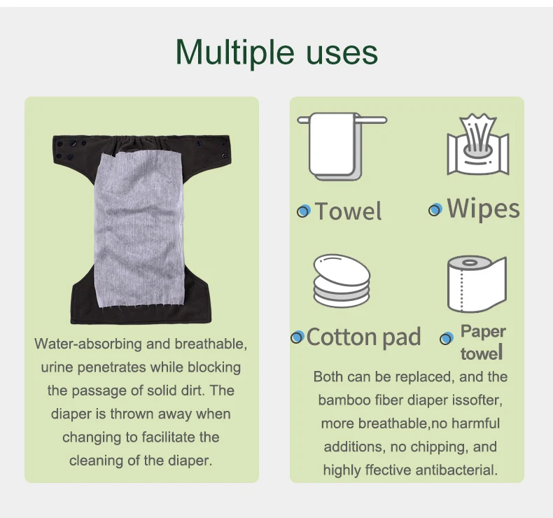 Одноразовые Детские Подгузники goodбум биоразлагаемые прокладки для подгузников