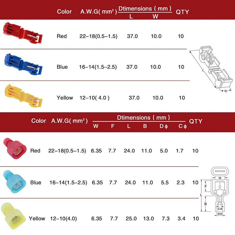 

Tool Connectors Supplies 60pcs Electrical Part Quick Splice Crimp tube