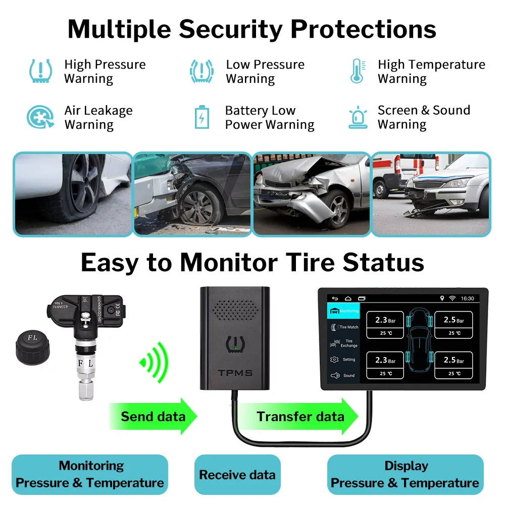 Deelife TPMS Android USB монитор давления в шинах Система для Автомобильный dvd-плеер Android gps навигация мультимедийный плеер Датчик TMPS