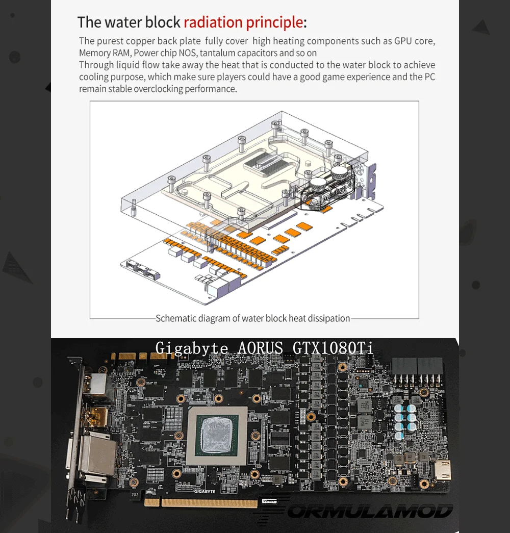 Курган BS-GIX1080T-PA, производительность, Никелированное покрытие 2,0 5v 3pin полное покрытие Графика карты водяного охлаждения блока для Gigabyte AORUS GTX 1080ti Xtreme Edition