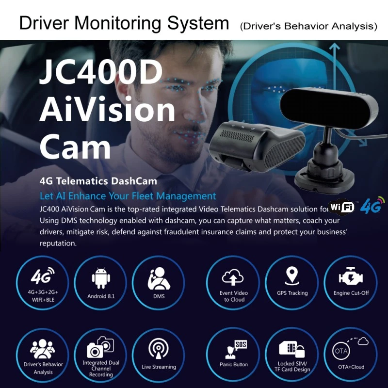 JIMI JC400D 4G умный видеорегистратор AIVision с системой мониторинга водителя Анализ