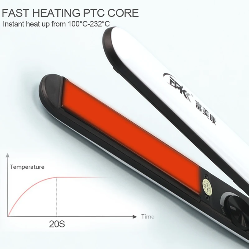 FMK Профессиональный Выпрямитель для волос керамический утюжок нано титановый