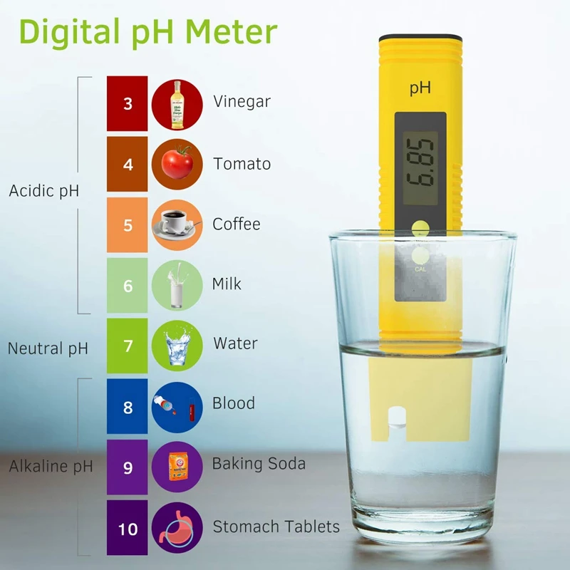

3Pcs PH and TDS Meter Combo PH Meter with ATC Temperature and TDS Test Meter for Various Water Test Requirements