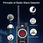 Радиочастотный GPS-трекер, многофункциональная беспроводная камера, объектив, детектор сигнала, защита конфиденциальности, обнаружение радиосигнала, датчик устройства для камеры