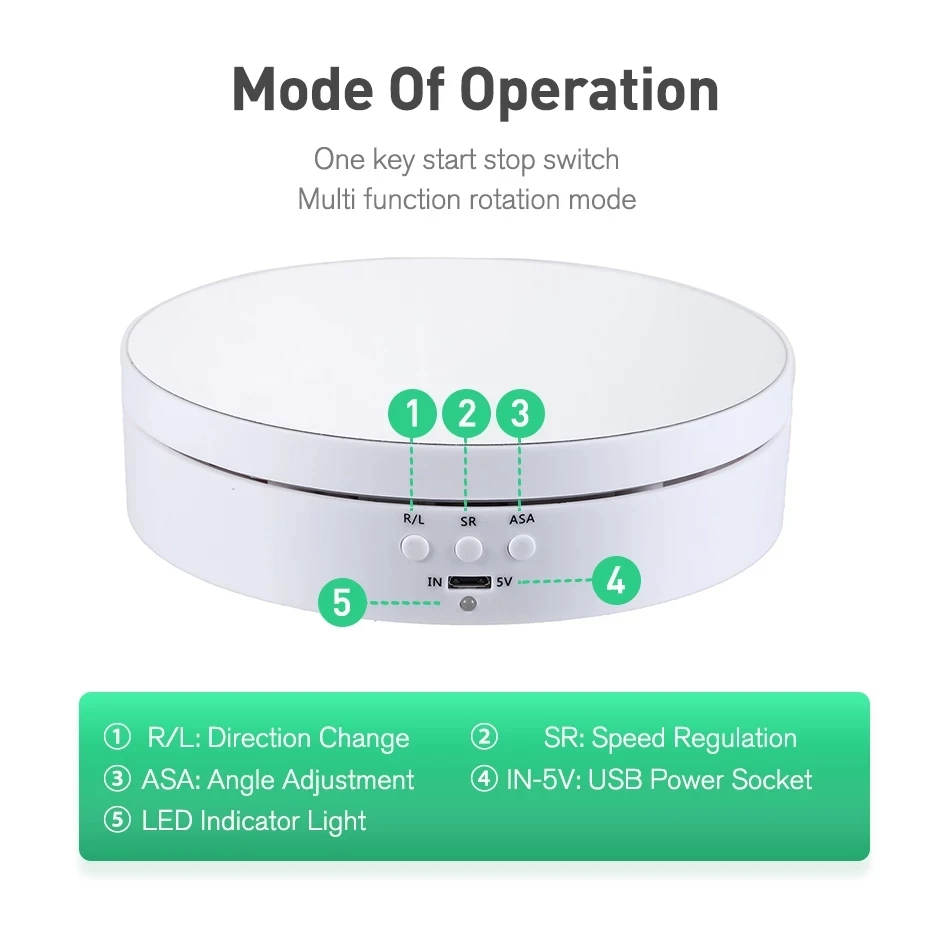 Подставка для фотографий с вращением на 360 градусов и автоматической